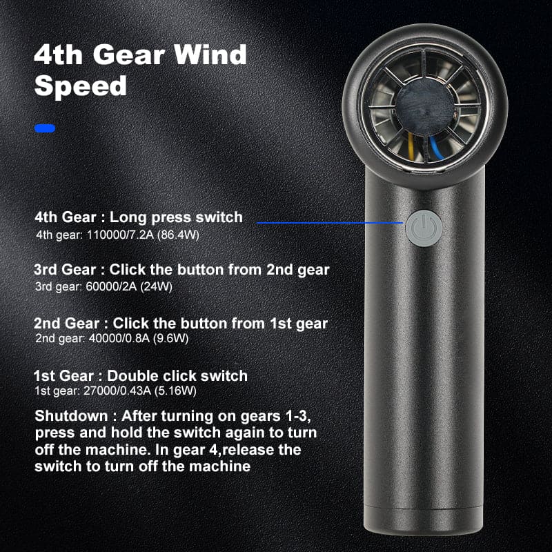 Turbo AirMax Duster with FREE GOLDY GRIP
