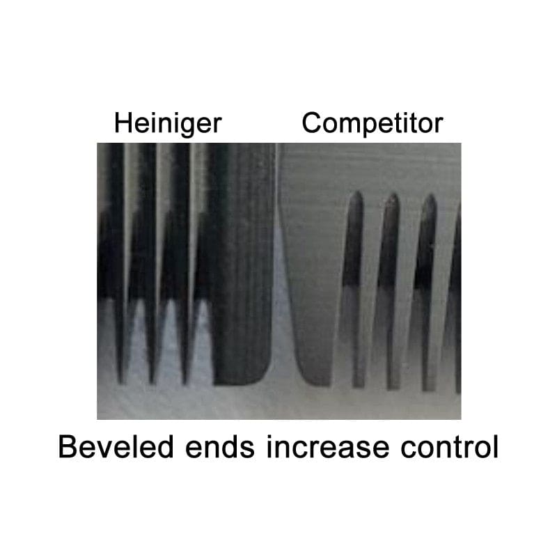 Heiniger Detachable Blades